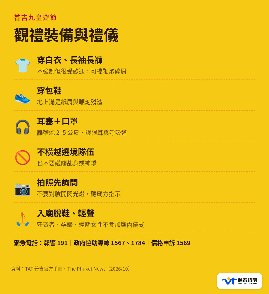 白衣、包鞋、耳塞口罩、不橫越隊伍、拍照先詢問、入廟脫鞋六項提醒與緊急電話
