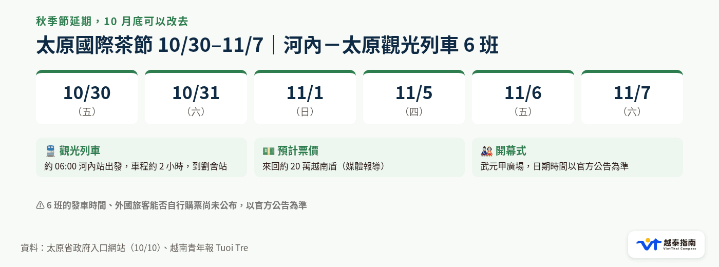 太原國際茶節 10/30–11/7 與河內-太原觀光列車 6 班日期;開幕式日期以官方公告為準