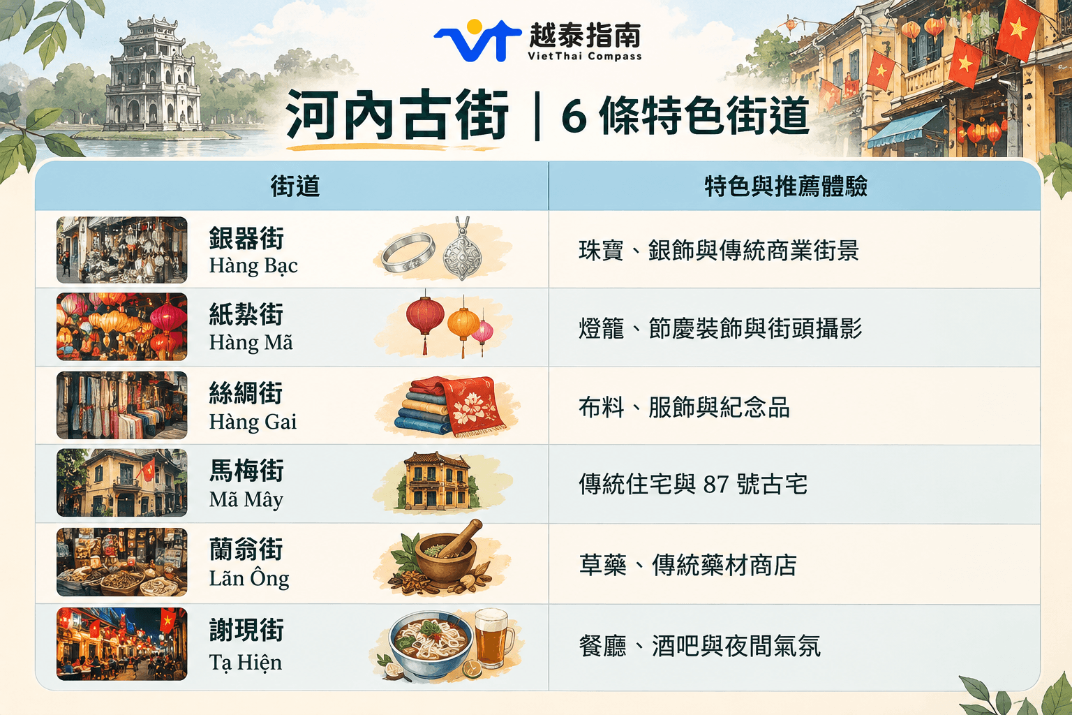 文章圖片