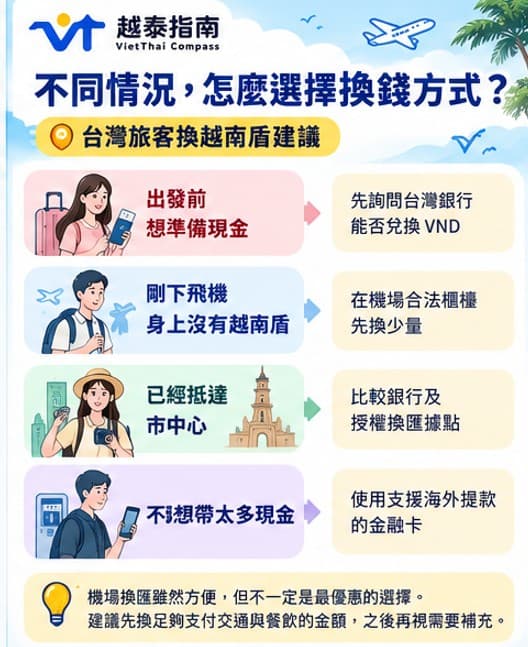文章圖片